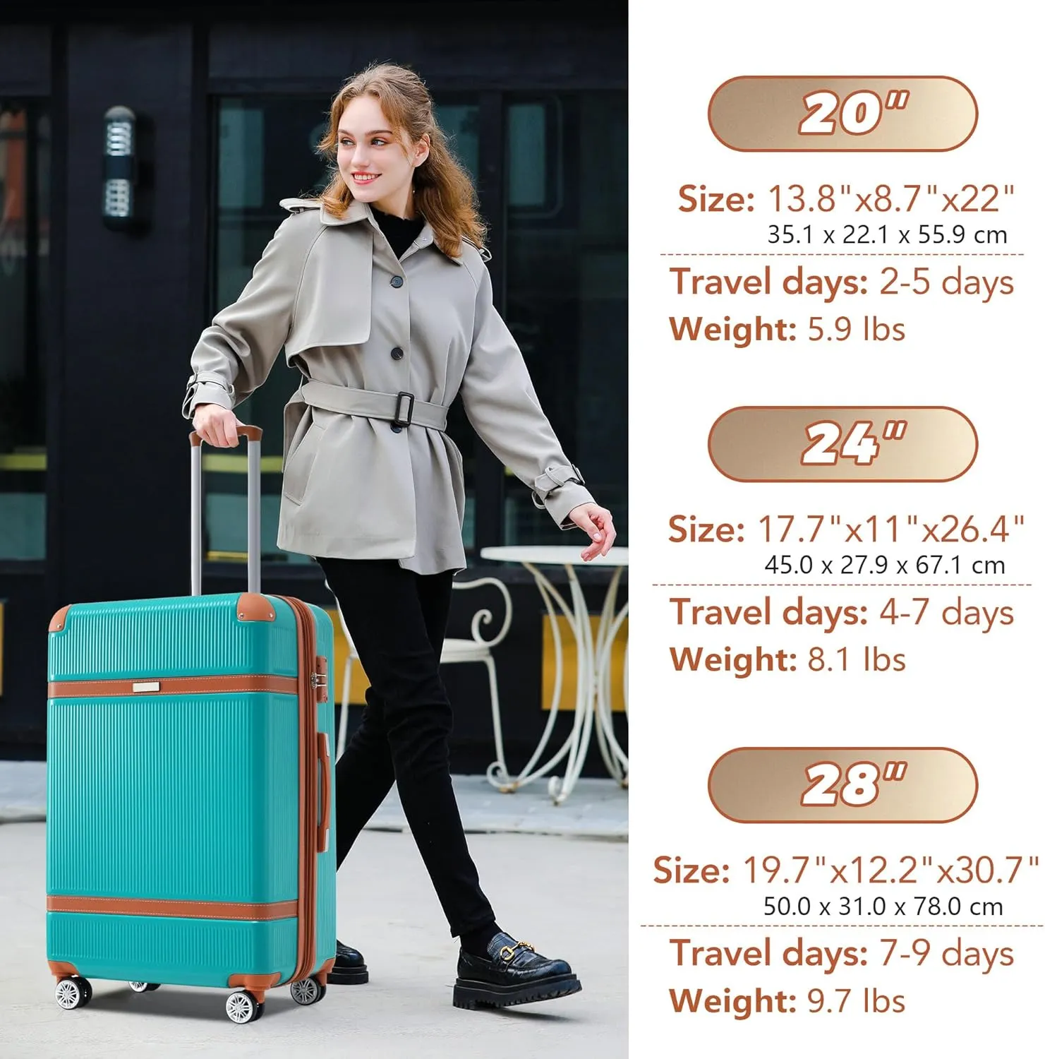 3 Piece ABS Hard Shell Suitcase Luggage Set with TSA Lock and Durable Corner Guards 8 Wheels Suitcase for Effortless Trave (Green and Brown)