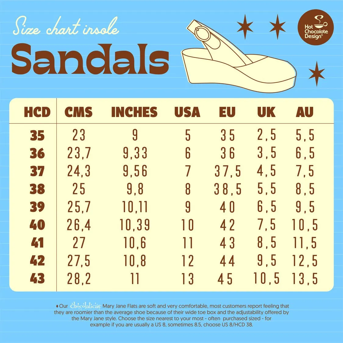 Chocolaticas® CHAMP DE FLEURS Women's Sandal